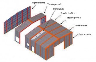 Produit 4