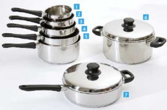 Batterie de cuisine inox - Devis sur Techni-Contact.com - 1