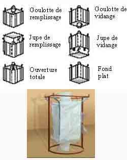 Produit 1
