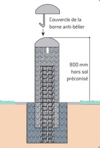 Borne anti bélier à sceller - Devis sur Techni-Contact.com - 4