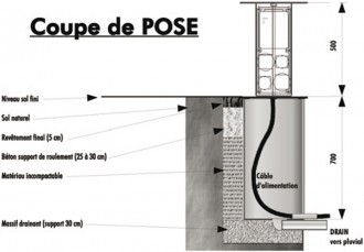 Produit 3