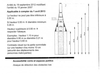 Produit 4