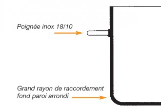 Braisière aluminium diamètre 36 à 50 cm - Devis sur Techni-Contact.com - 2