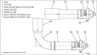 Bruleur torche HP/MV - Devis sur Techni-Contact.com - 1