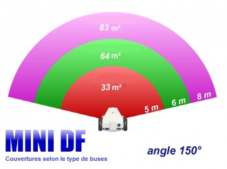 Brumisateur mobile pour chantier - Devis sur Techni-Contact.com - 2