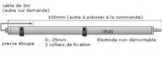 Produit 2