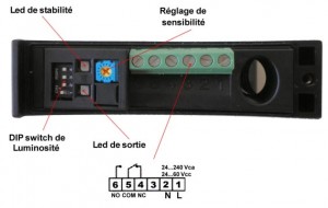 Produit 1