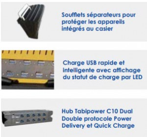 Produit 3