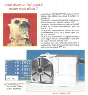 Produit 3