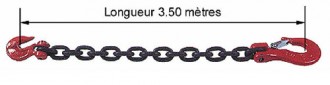 Produit 2
