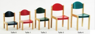 Produit 1
