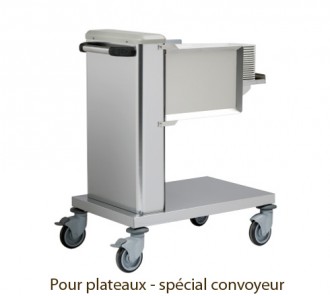 Produit 2