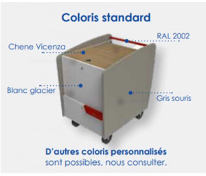 Produit 3