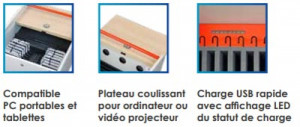 Produit 4