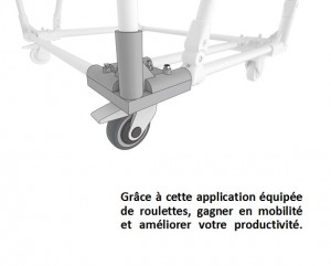 Produit 2
