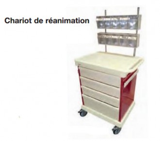 Produit 2
