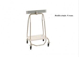 Produit 2