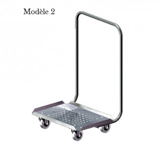 Produit 2