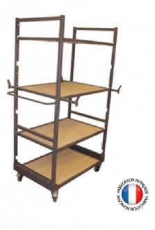 Produit 1
