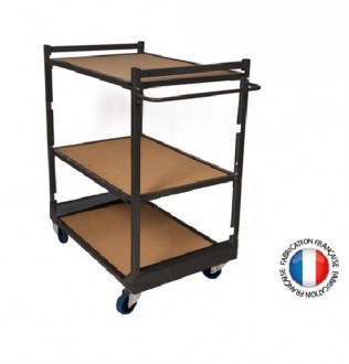 Produit 2