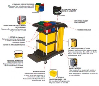 Chariot de nettoyage complet - Devis sur Techni-Contact.com - 2