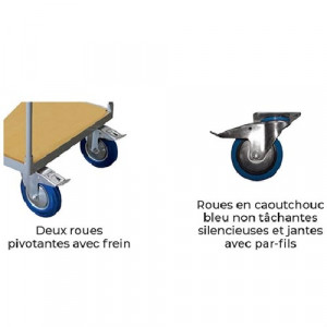 Produit 5