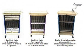 Produit 2