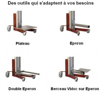 Produit 2