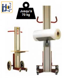 Produit 1
