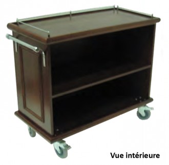 Produit 2