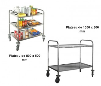 Produit 1