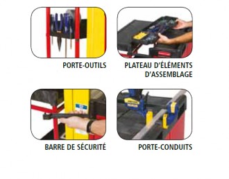 Produit 2
