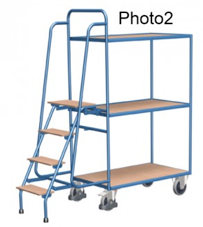 Produit 2