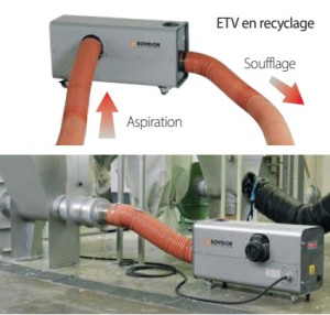 Chauffage électrique gainable très haute température - Devis sur Techni-Contact.com - 4