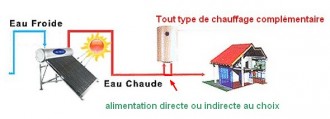 Chauffe eau solaire - Devis sur Techni-Contact.com - 2