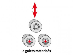 Cintreuse professionnelle à galets - Devis sur Techni-Contact.com - 3