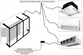 Climatiseur Plafonnier - Devis sur Techni-Contact.com - 3