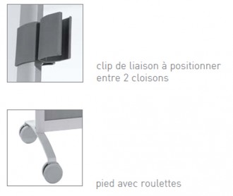 Produit 2