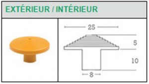 Produit 3