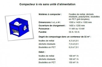 Produit 3