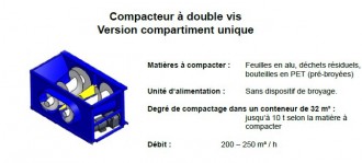 Compacteur à vis emballage plastique - Devis sur Techni-Contact.com - 4