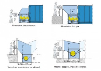 Compacteur bois et palettes bois - Devis sur Techni-Contact.com - 3