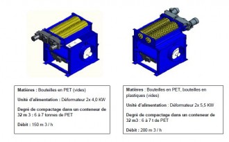 Compacteur bouteilles PET - Devis sur Techni-Contact.com - 3