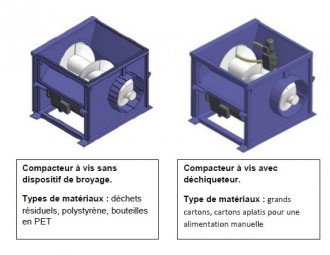 Produit 2