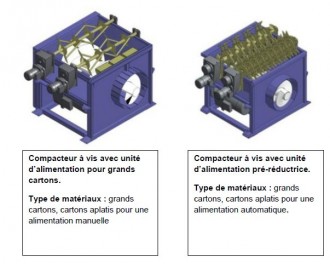 Produit 3