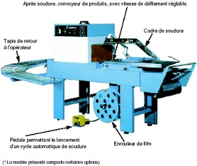 Produit 1