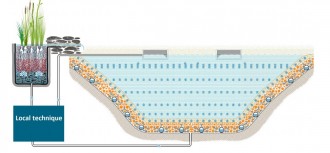 Construction piscine collective naturelle - Devis sur Techni-Contact.com - 3