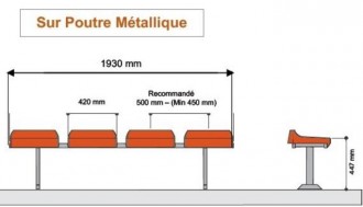 Produit 4