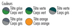 Produit 3