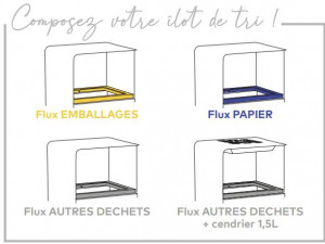 Produit 3